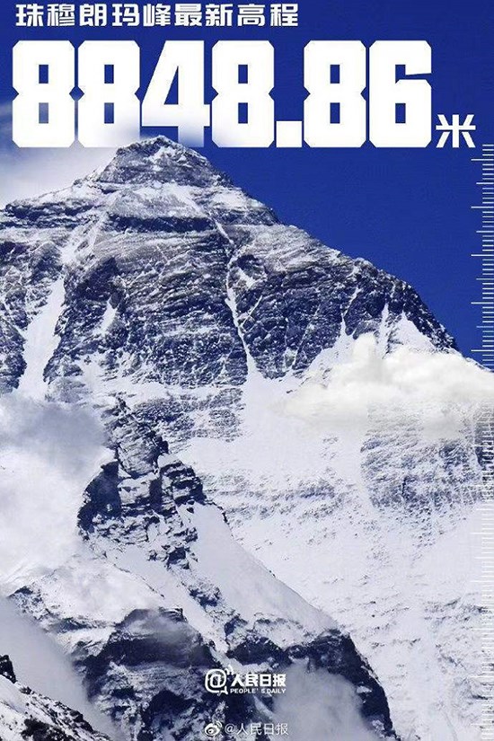 8848,86 Mètres ! La Nouvelle Altitude du Mont Everest (Qomolangma)